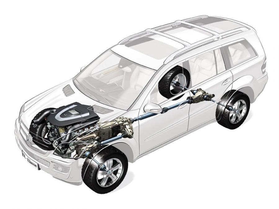 Mercedes-Benz GL450 4Matic 2007 года  (фото 15 из 114)